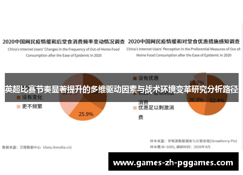 英超比赛节奏显著提升的多维驱动因素与战术环境变革研究分析路径 英超比赛节奏显著提升的多维驱动因素与战术环境变革研究分析路径