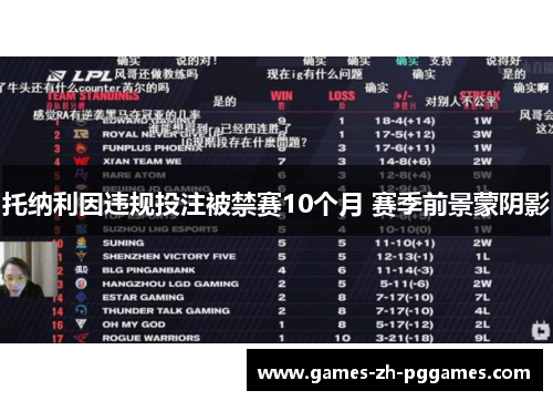 托纳利因违规投注被禁赛10个月 赛季前景蒙阴影