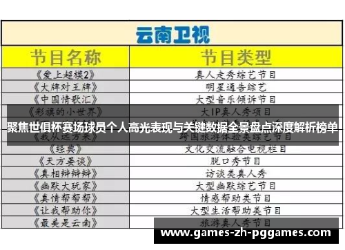 聚焦世俱杯赛场球员个人高光表现与关键数据全景盘点深度解析榜单